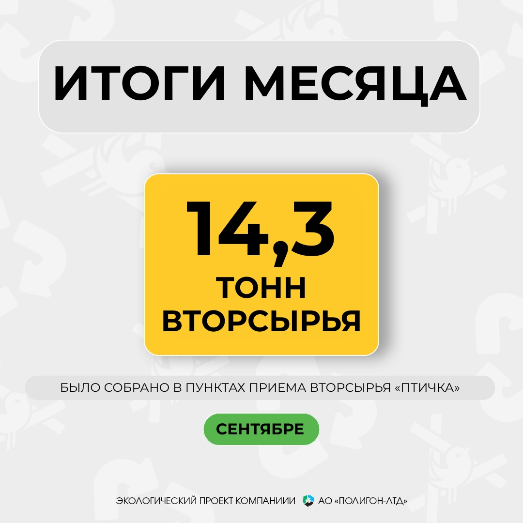 ИТОГИ СЕНТЯБРЯ