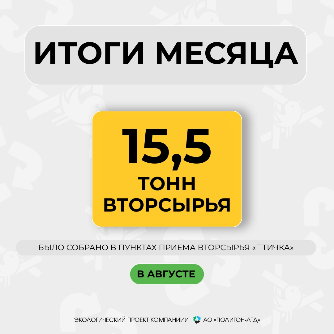 15 405 килограмм вторсырья принесли для переработки посетители «Птички» из Сургута, Сургутского района и Нефтеюганска в августе