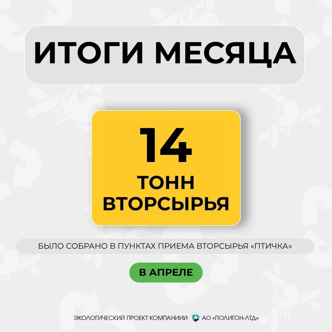 Итоги апреля